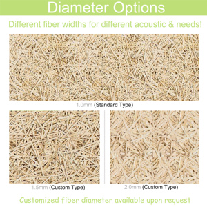 Pannello Acustico in Lana di Legno Ignifugo Qinsound, Decorazione Murale, Pannello Isolante Acustico, Materiale Fonoassorbente - Product Image 2