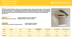 Escudo EMI Onda Eletromagnética Blindagem <span class=keywords><strong>Material</strong></span> Condutiva Espuma Escudo Emi Espuma de Tecido Condutivo Totalmente Envolvido - Product Image 3
