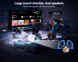 New Zoku HCS350PLUS Android Gaming <strong>Projector</strong> Microphone 16w <strong>Speaker</strong> 30000 Retro Games Allwinner H713 WiFi6 4K 450 ANSI Lumens - Product Image 4
