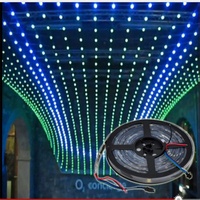 Bande lumineuse LED flexible RGB adressable DC24V avec contrôle DMX512