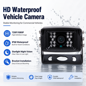 Câmera Veicular OEM ODM de Fábrica com Visão Noturna Starlight 1080P, Lente de 3.6mm e Ângulo de Visão Amplo de 95 Graus - Product Image 1