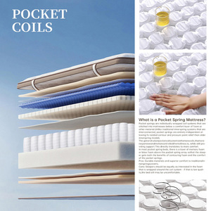 Surmatelas de <span class=keywords><strong>matelas</strong></span> à ressorts ensachés compressé sous vide en mousse à mémoire de forme haute <span class=keywords><strong>densité</strong></span>, taille Queen 160x200, pour hôtel 5 étoiles - Product Image 4