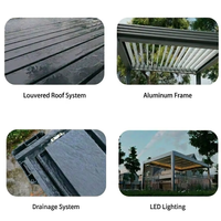 Pergola Bioclimatique Motorisée en Aluminium Sur Mesure avec Télécommande, Revêtement Poudré, pour Jardin et Terrasse Extérieure – Approvisionnement Direct Usine