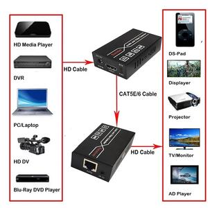 <span class=keywords><strong>LAN</strong></span> 150 M Full-HD 1080P HDMI Cat5e/Cat6 송신기 및 수신기 150 미터와 IP 익스텐더를 통해 HDMI 익스텐더를 하이 퀄리티 - Product Image 6