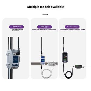 Morsetto esterno di piccolo diametro della conduttura ultrasonica morsetto del misuratore di portata per interruttore di flusso del mezzo d'acqua - Product Image 3