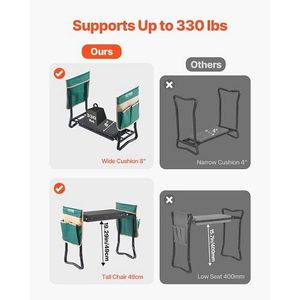 W2B Heavy Duty 8 \ "EVA Pad pieghevole sgabello da giardino inginocchiatoio e panca da giardino per accessori da lavoro in giardino - Product Image 5