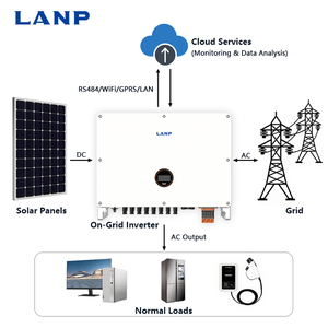 Inversor Solar de Alta Calidad de 30-60KW, 4 MPPT, Conectado a la Red, Compatible con Litio, Inversor Híbrido de 30kW para Sistemas de Energía Solar y Electrodomésticos - Product Image 4