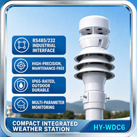 Station de surveillance météorologique agricole HY-WDC6E pour divers capteurs de rayonnement solaire agricoles, capteur pyranomètre