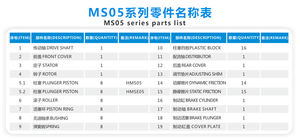 มอเตอร์ไฮดรอลิกแบบลูกสูบสำหรับรถตักล้อยาง Blince Poclain MS05-0-113-F05-2A50-0000 - Product Image 3