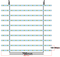 Bande LED rigide 12V 24V, barre, rouleau, rideau, réflecteur diffuseur pour boîte lumineuse publicitaire, 12 LED/m