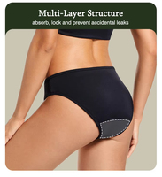 Bikini mujer transpirable multicapa a prueba de fugas ropa interior menstrual reutilizable traje de baño período bragas