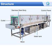 OCEAN industriel en plastique inoxydable poubelle caisse palette laveuse Machine viande alimentaire plateau panier machine à laver