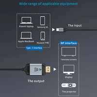Câble d'alimentation HD 4K qualité type-c à DP mâle USB-C 60Hz charge rapide transmission de synchronisation de données 1.8m cordon pour téléphone TV ordinateur portable