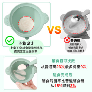 Tazón de Silicona Líquida para Alimentos de Bebé con Ventosa, de 0 a 12 Meses, Tazón de Entrenamiento para Autoalimentación, Libre de BPA, Silicona de Grado Alimenticio - Product Image 3