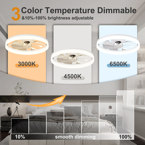 Ultra-Thin WHITE <b>Ceiling</b> Fan <b>Light</b> with <b>Remote</b> & App <b>Control</b> – 23.6'' Modern Flush Mount Fan Lamp, 6 Fan Speeds for bedroom - Product Image 4