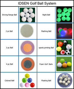 कस्टम लोगो प्रीमियम 4-टुकड़ा पेशेवर पर्यटन टूर्नामेंट गोल्फ बॉल लंबी दूरी के टिकाऊ उच्च स्पिन को मंजूरी - Product Image 5