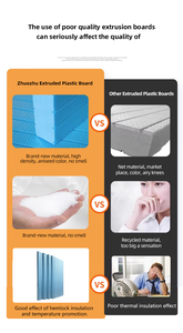 Panel de <span class=keywords><strong>Aislamiento</strong></span> de Poliestireno Extruido <span class=keywords><strong>XPS</strong></span> de Alta Calidad de la Marca Funas de Fábrica China para un <span class=keywords><strong>Aislamiento</strong></span> Térmico Superior - Product Image 3