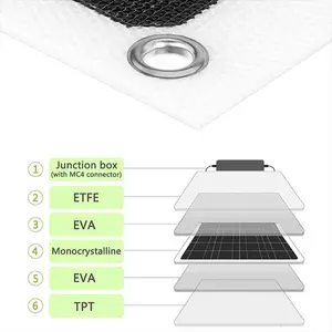 JCNS cellules de haute qualité Etfe 100 W panneaux solaires flexibles auto-adhésifs panneaux solaires légers et flexibles hors réseau