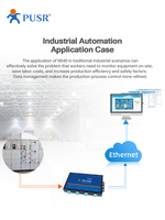 USR IOT USR-N540-H7-4 Gateway Modbus MQTT Edge Computing con 4 Porte RS485 Seriali, Server di Dispositivi Ethernet Certificato CE/FCC/RoHS