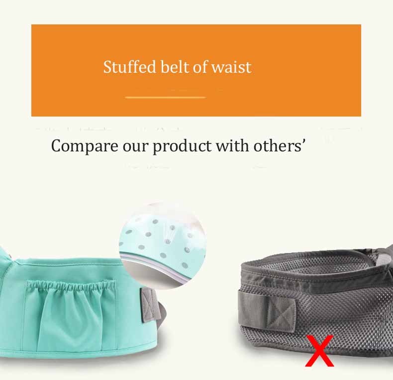 Product Name Baby Carrier Front Facing Comfortable Sling Backpack Pouch Wrap Baby Kangaroo Hipseat For Newborn Material Exte