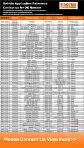 Masuma MFC-2130 Chuyên Nghiệp Động Cơ Lọc Dầu Cho Ford 04152-37010 - Product Image 3