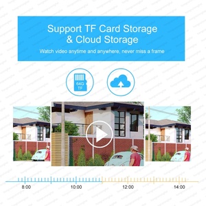 กล้องวงจรปิดไร้สาย V380 HD 1080P Wifi IP ความละเอียด 2MP พร้อมระบบเสียงสองทาง กล้องดูเด็ก ระบบมองเห็นกลางคืนด้วยอินฟราเรด ตรวจจับความเคลื่อนไหว เซ็นเซอร์ CMOS รองรับ P2P - Product Image 2