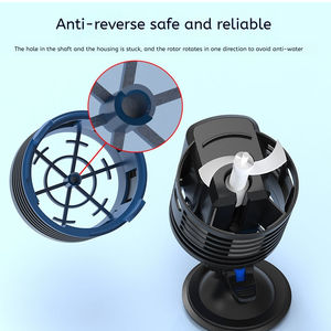 SUNSUN Verstelbare 5W Blauwe Aquariumgolfmaker met Sterke Zuignapvoet voor Vissenbakken tot 8000L Cilindervormig - Product Image 4