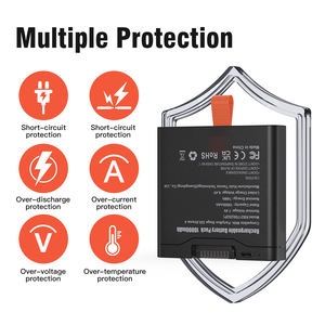 แบตเตอรี่สำรองแบบพกพา <span class=keywords><strong>2</strong></span> แพ็ค 400 ชิ้น สำหรับลำโพง PartyBox Stage 320 และ <span class=keywords><strong>Xtreme</strong></span> 4, แบตเตอรี่สำรอง - Product Image 5