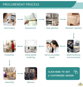 2025 Solutions de villas à guichet unique personnalisées Designs d'intérieur de maison de luxe Salon Design d'intérieur Fournisseur de matériaux de construction - Product Image 5