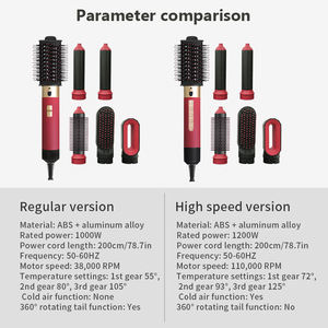 Peigne à air chaud 5 en 1 multi-styler avec moteur sans balais, chauffage rapide pour cheveux doux et épais, électrique, filaire, séchage et coiffage - Product Image 5