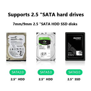 Şeffaf <span class=keywords><strong>HDD</strong></span> durumda SATA USB 3.0 sabit Disk muhafaza kutusu harici 2.5 ''<span class=keywords><strong>HDD</strong></span> muhafaza <span class=keywords><strong>HDD</strong></span> SSD Disk kutusu desteği için - Product Image 5