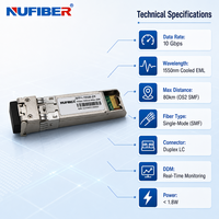 Transceiver Optik 10G SFP+ ZR Kompatibel MSA, Langsung dari Pabrik, Pengiriman Cepat, MOQ Rendah, Tersedia Pesanan Sampel