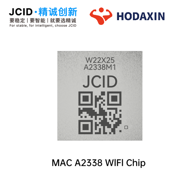 Puce JC WIF--A2338/A2338M 22X25