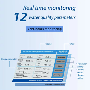 Analyseur numérique de la qualité de l'eau : PH, EC, DO, TSS, Turbidité, COD, Ammoniac, Température, Ions pour les eaux usées - Product Image 6