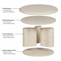 Ensemble de tables basses gigognes modernes, plateau rond en bois avec pieds en métal, table centrale nordique pour salon, vente en gros OEM
