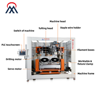 Machine de fabrication industrielle automatique de brosses MEIXIN à base plastique/bois, avec fil d'acier et fibres plastiques/naturelles