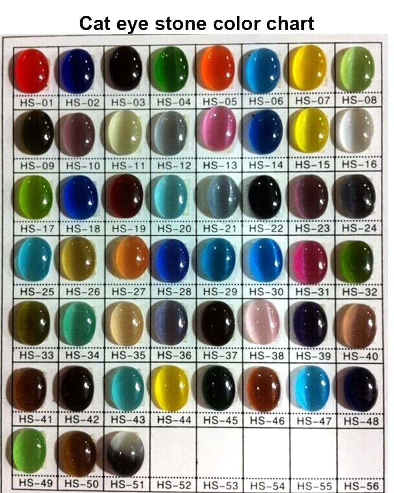 猫眼石 产品】顶级金曜石一线猫眼手链🔥🔥 【规格】14mm 【描述