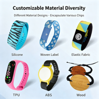 Bracelet RFID personnalisé pour événements avec options en papier PP ou PVC pour parcs aquatiques, concerts, accès aux hôtels et paiement