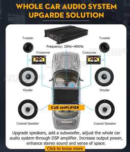 DC 12V 800W 4 Channel Car <b>Amplifier</b> Audio Stereo Bass <b>Speaker</b> High Power Car Audio <b>Amplifiers</b> Subwoofer Car Audio <b>Amplifiers</b> - Product Image 3