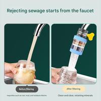 Filtre de robinet amovible et lavable pour la maison, pomme de douche universelle anti-éclaboussures, dispositif d'économie d'eau