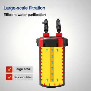 बाहरी मछलीघर फिल्टर-प्लास्टिक ऊर्जा की बचत टिकाऊ और पर्यावरण के अनुकूल - Product Image 5