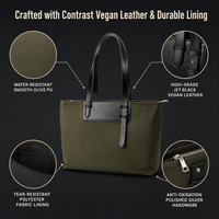 Sacs à bandoulière de luxe tendance, grande capacité, sacs pour ordinateur portable pour femmes, sacs fourre-tout de voyage et de bureau, sacs à main et pochettes