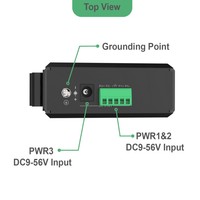 Switch Ethernet Gigabit Industriel Non Géré 5 Ports, Montage Mural sur Rail DIN, Robuste IP40, Prise en Charge VLAN, Capacité 1,8 Gbit/s, Usine