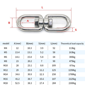 스테인레스 스틸 링 클립 후크 아연 합금 라운드 금속 클램프 키 백 지갑 핸드백 스냅 걸쇠 체인 회전 톤 아이 후크 - Product Image 2