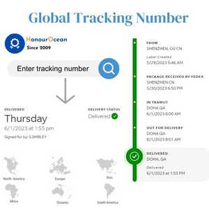 Agencia de Transporte de Alta Calidad, Transporte de Carga de China a Camerún, Envío Aéreo y Marítimo, Servicio Exprés de Entrega Puerta a Puerta - Product Image 4