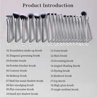 Ensemble de pinceaux de maquillage professionnel de qualité supérieure, fabriqué en usine, OEM personnalisé, 19 pièces, manche en bois de luxe, poils synthétiques, pour le visage et le correcteur