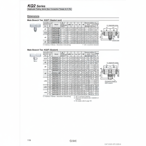 นิวเมติกส์แบบสัมผัสเดียว KQ2T06-02AS ชิ้นส่วนนิวเมติก SMC - Product Image 1