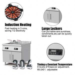 Máquina de freír masa de pollo, directa de fábrica - Product Image 4