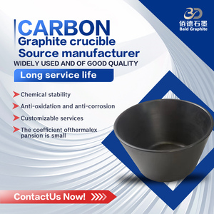 Les fournisseurs fabriquent en gros et personnalisent des creusets en graphite de haute qualité pouvant être utilisés pour la fusion des métaux - Product Image 4