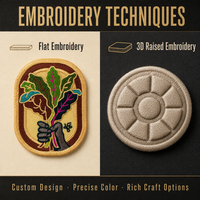 Écusson brodé 3D personnalisé avec logo de marque, détails en relief, emblème brodé, badge pour vêtements